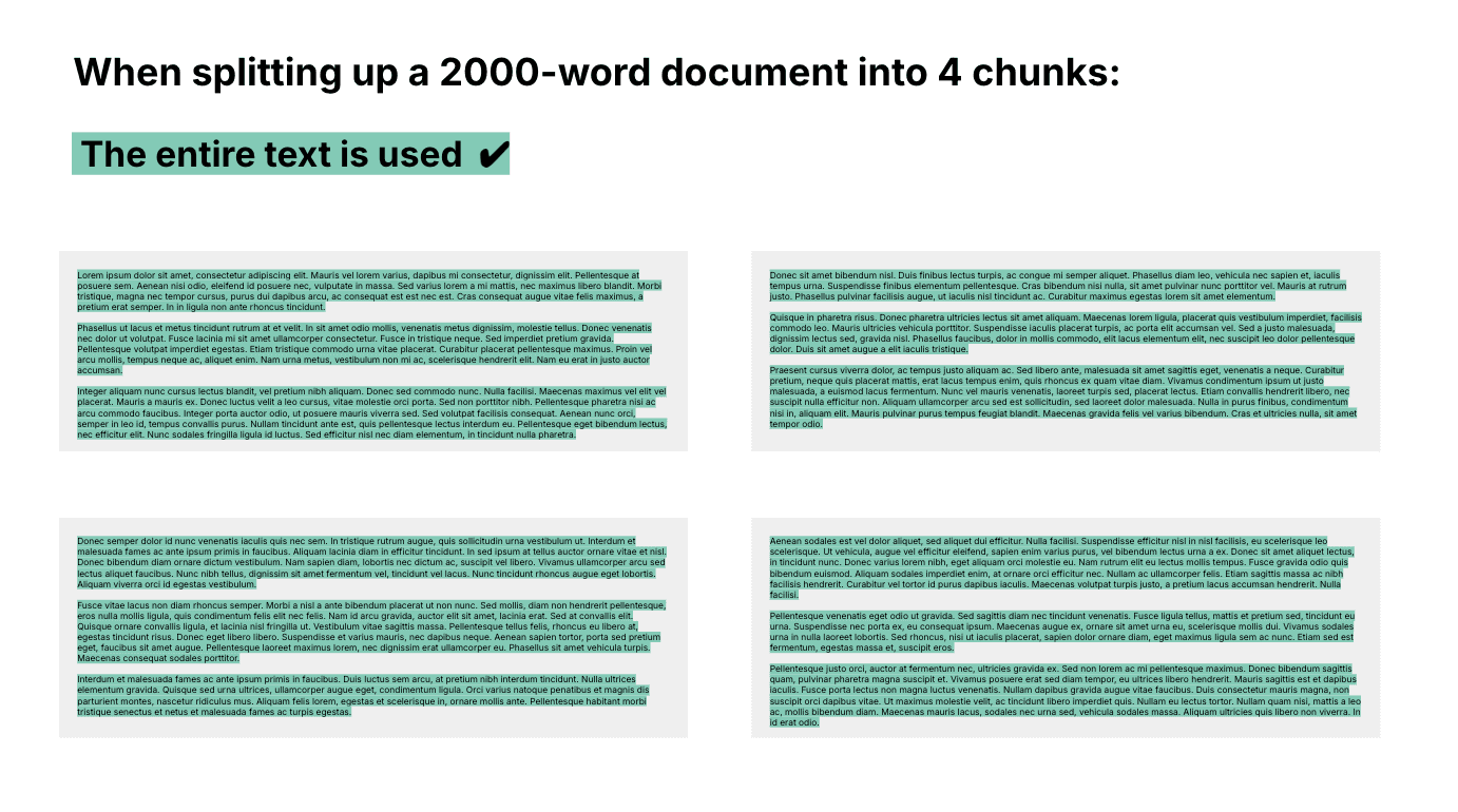 A screenshot displaying 4 chunks of 500 words.