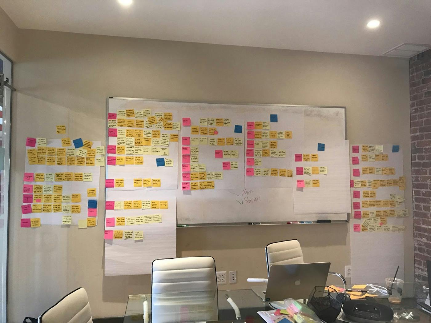 A photo of sticky notes on a whiteboard, organized into rows and columns, in a conference room.
