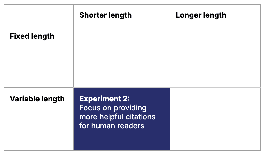 A screenshot of our second chunking method: Focus on providing more helpful citations for human readers